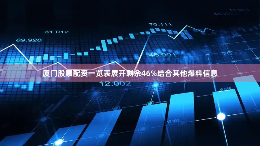 厦门股票配资一览表展开剩余46%结合其他爆料信息